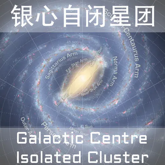 Stellaris Mod: Galactic Centre Isolated Cluster