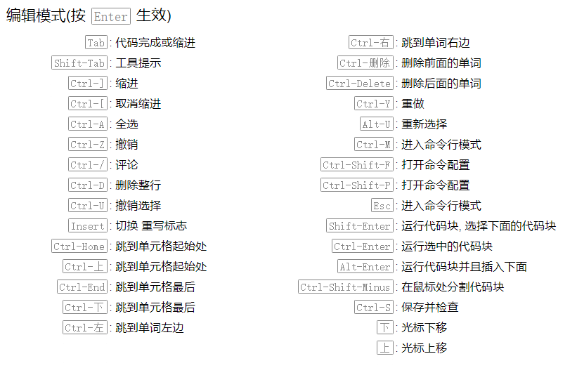 编辑模式