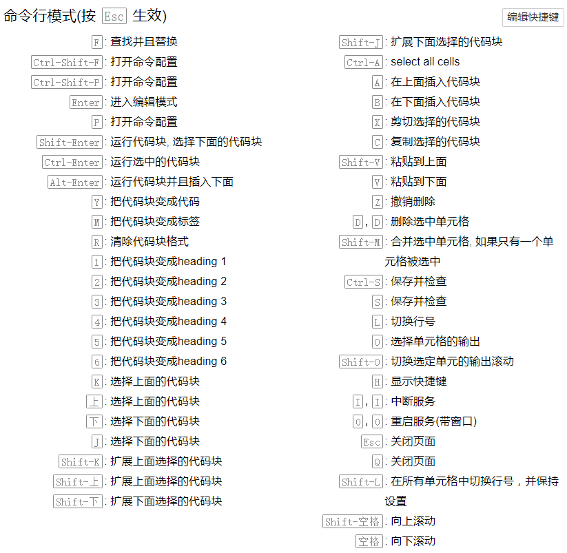 命令模式